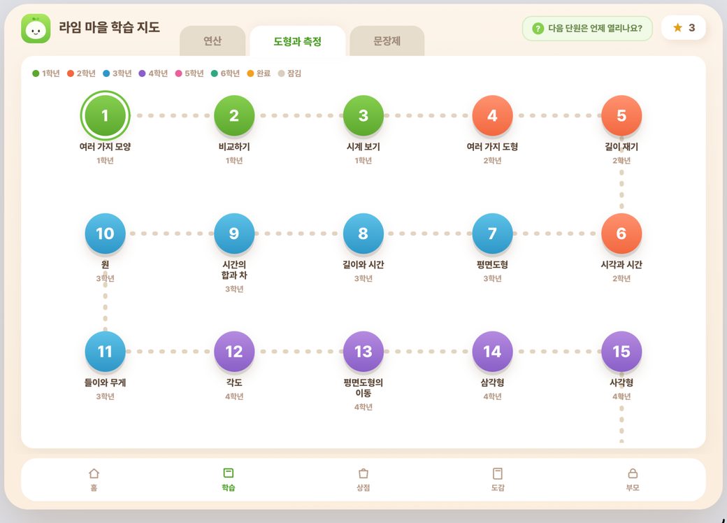 라임타운 도형과 측정 학습 지도