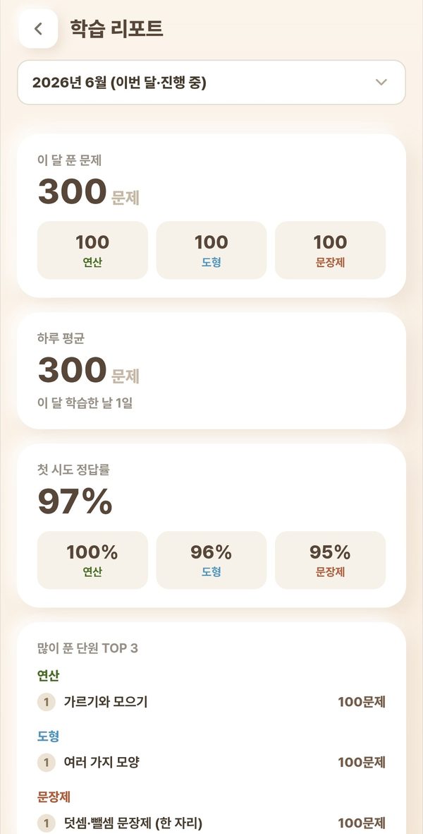 라임타운 부모모드 — 학습 리포트