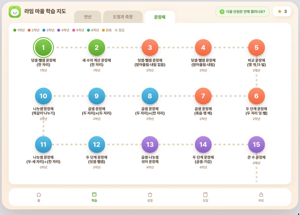 라임타운 문장제 학습 지도